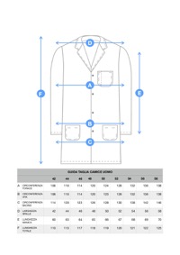 copertina di Kit base medico: Camice, Martello, Lampadina, Sfigmomanometro, Righello ECG, Portachiavi ... Littmann Nero